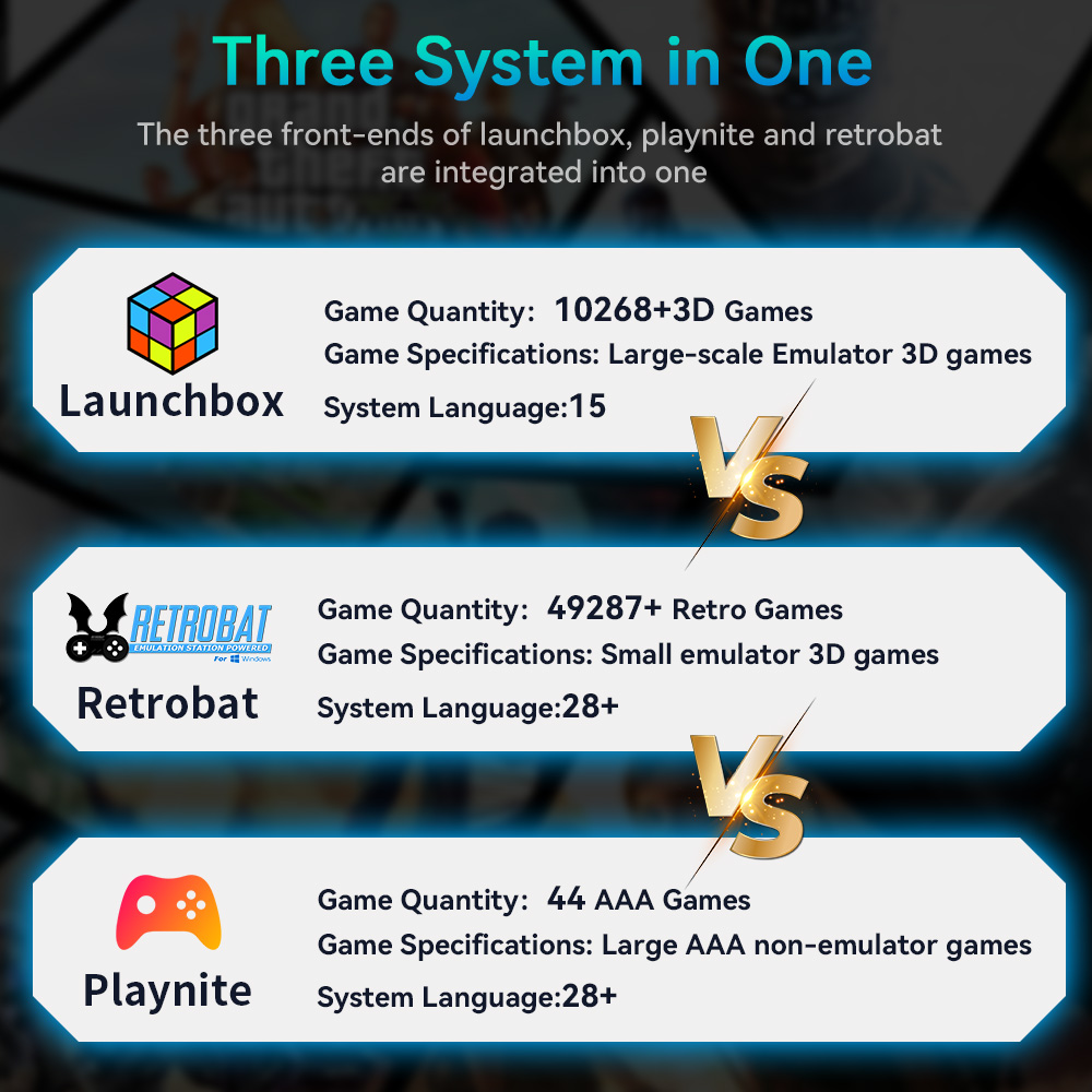 Hyper Base Mix 4TB Game Consol - đánh giá và giá Retro Gaming Kiosk