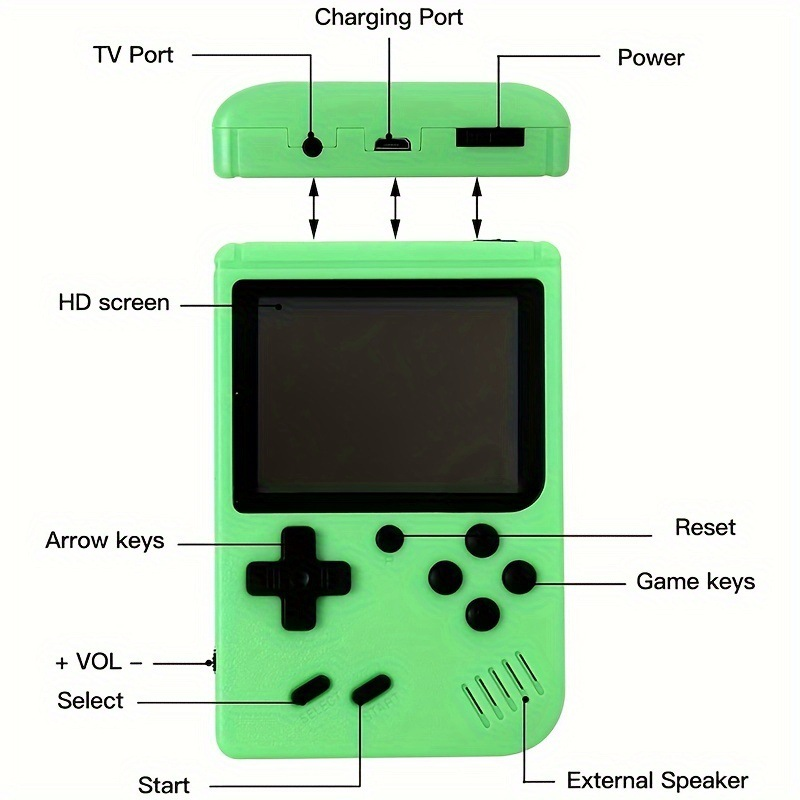 Retro Mini Di Động Cầm Tay Vid - đánh giá và giá Retro Gaming N64